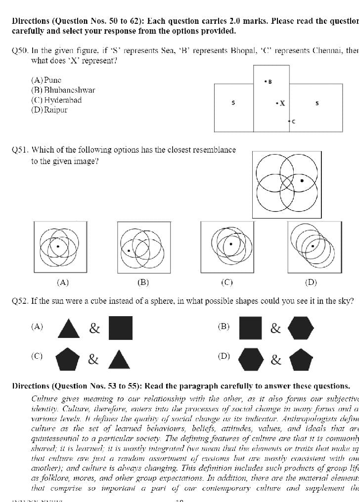 NID DAT 2018 Question Paper PDF: B.Des and M.Des Prelims