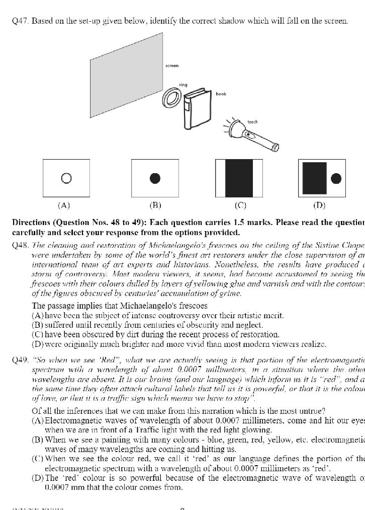 NID DAT 2018 Question Paper PDF: B.Des and M.Des Prelims