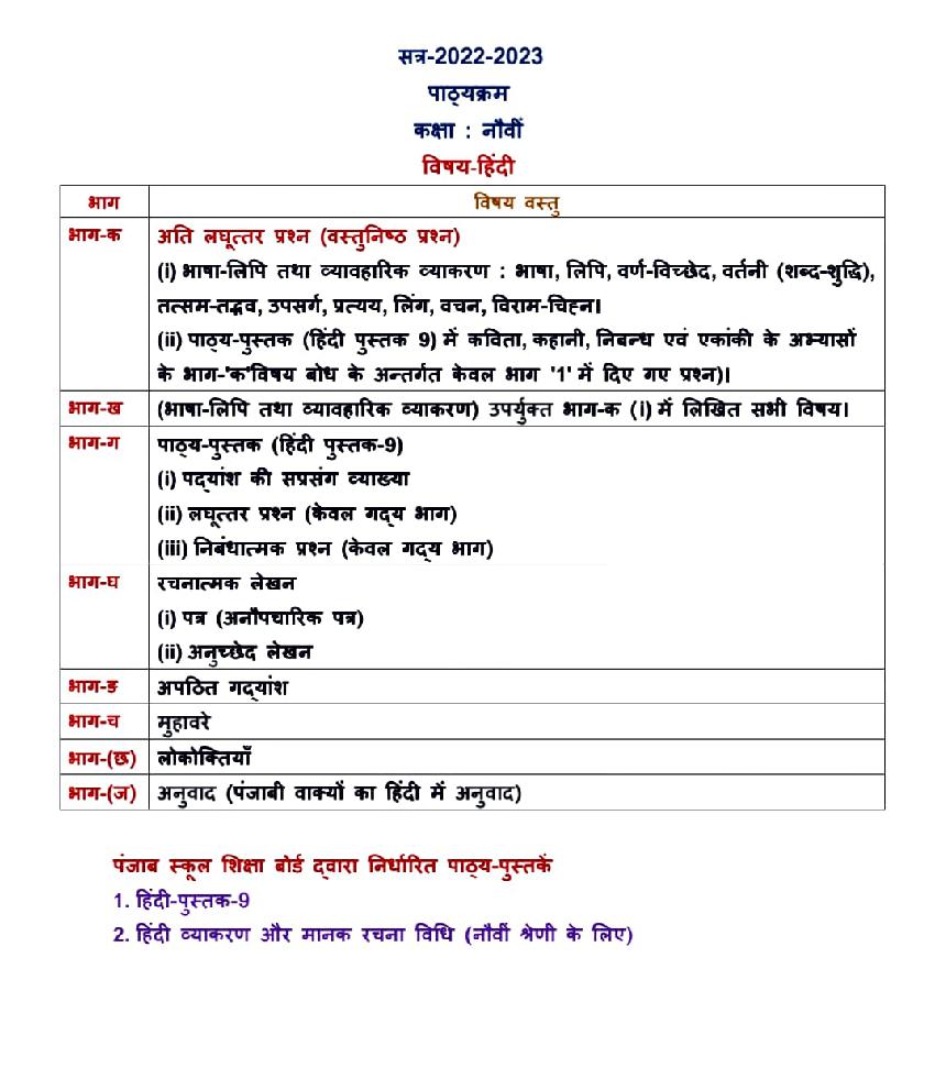 PSEB 9th Class Syllabus 2023 Hindi - Page 1