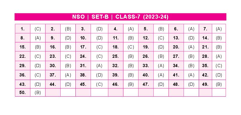 SOF NSO 2024 Answer Key Set-B Class 7 - Page 1