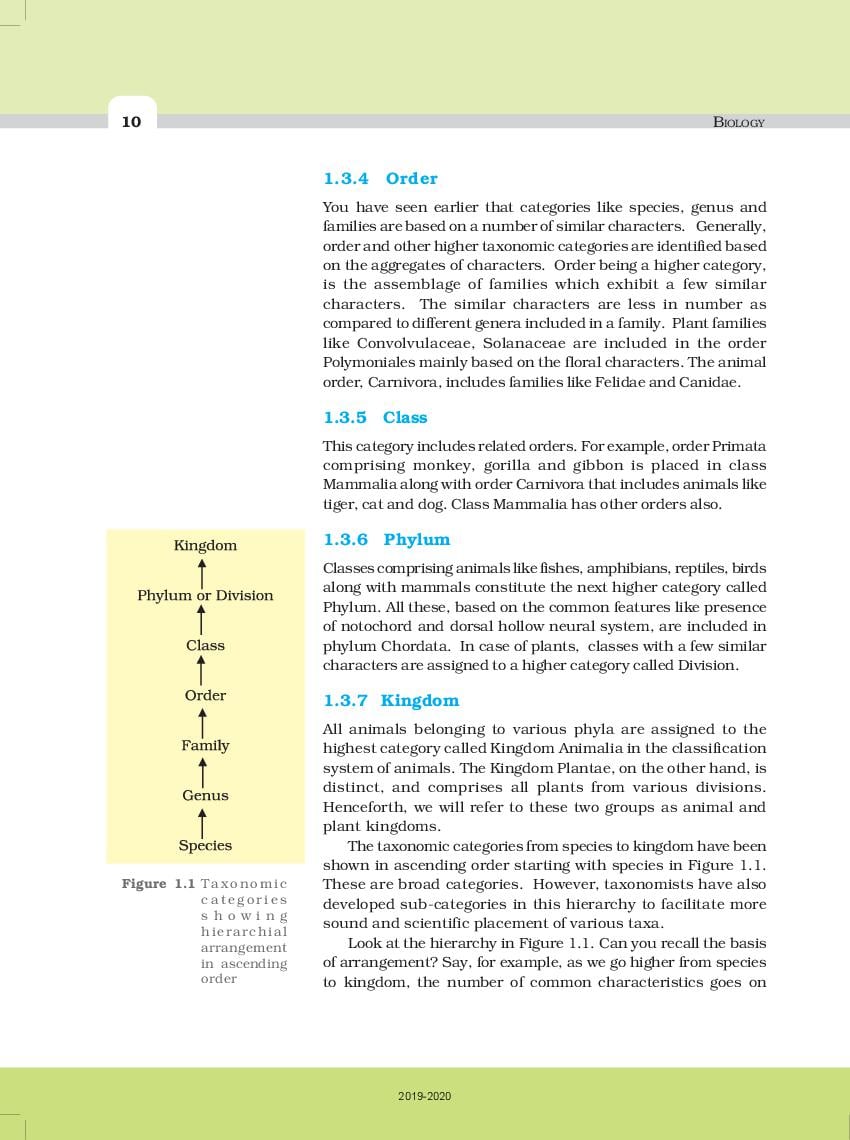 11th biology class 11 chapter 1