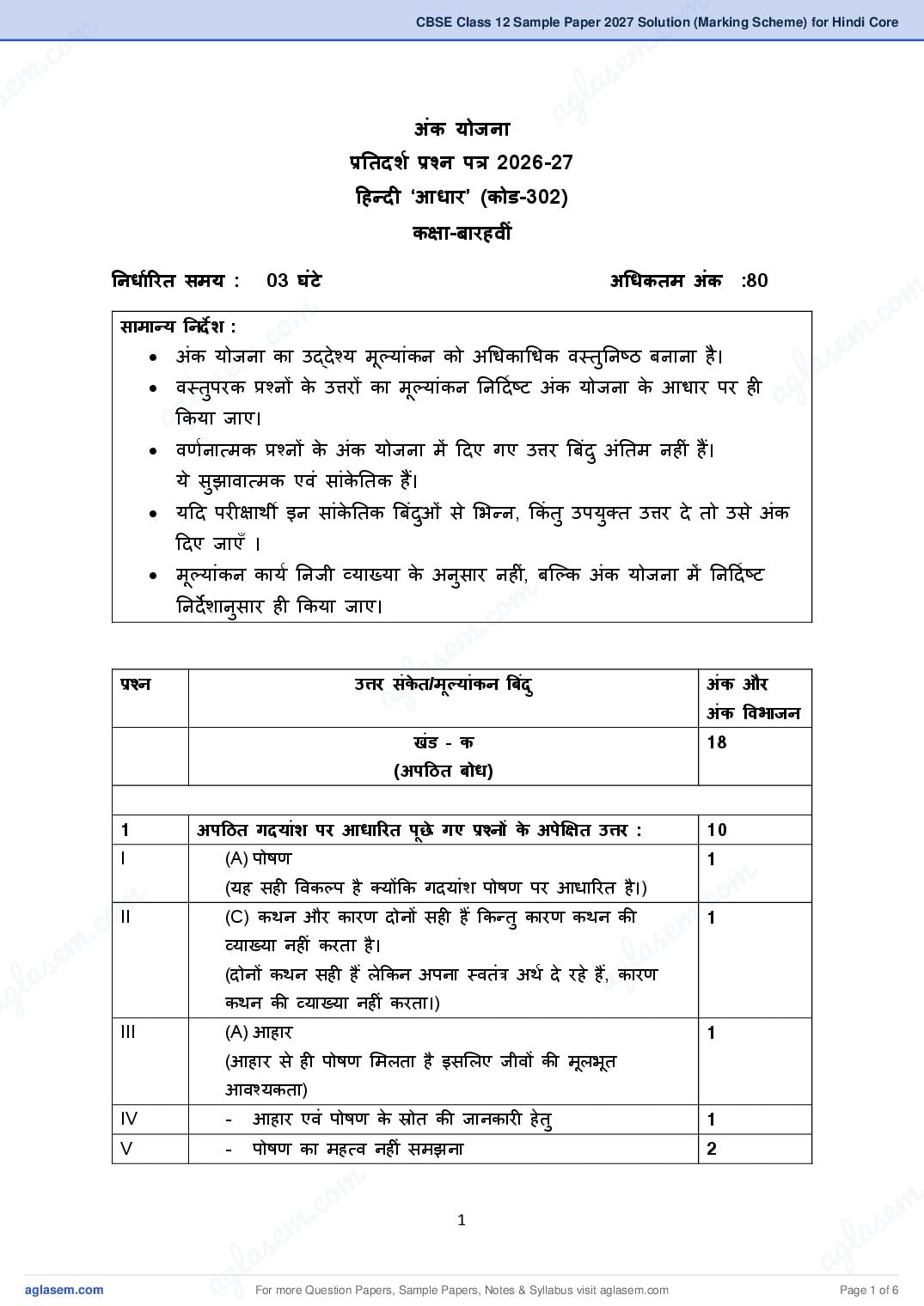 CBSE Class 12 Sample Paper 2027 Solution (Marking Scheme) for Hindi Core - Page 1 of 6