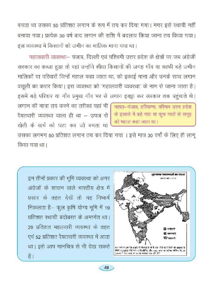 Bihar Board Book For Class 8 History (PDF)