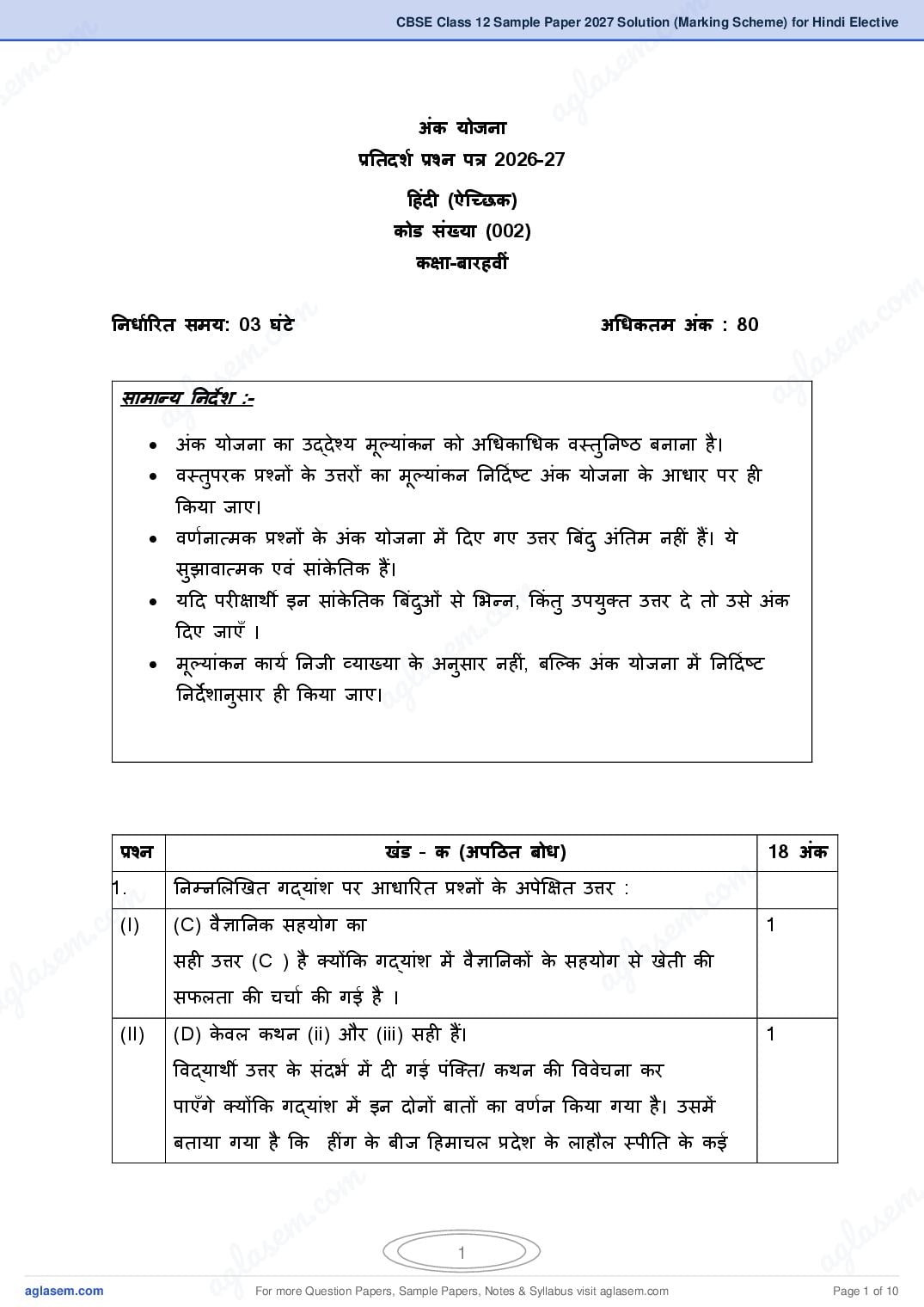 CBSE Class 12 Sample Paper 2027 Solution (Marking Scheme) for Hindi Elective - Page 1 of 10