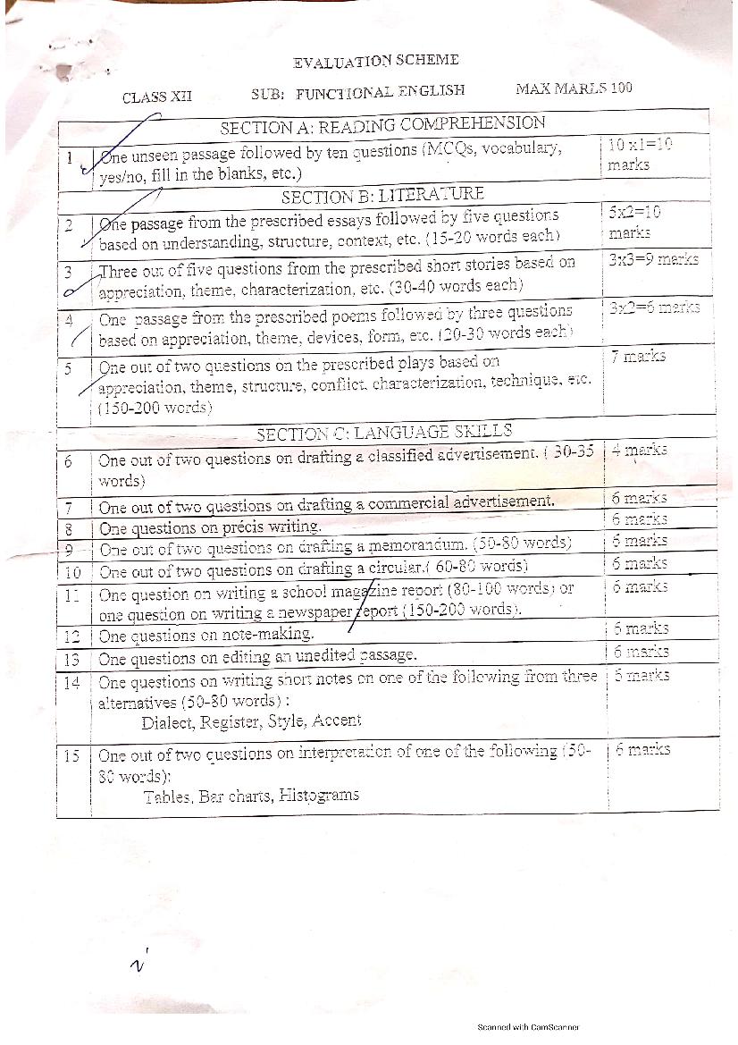 JKBOSE Class 12 Model Question Paper 2021 for English _Functional_ - Page 1