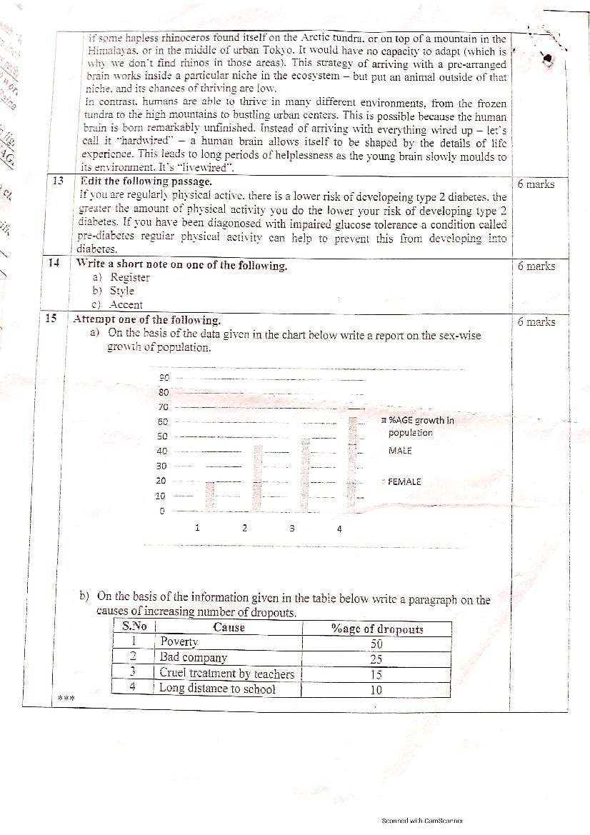 jkbose-class-12th-model-paper-of-english-functional-pdf-jkbose-12th