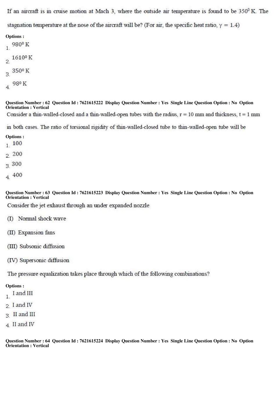 TS PGECET 2017 Question Paper PDF with Answer Key (16 Papers)