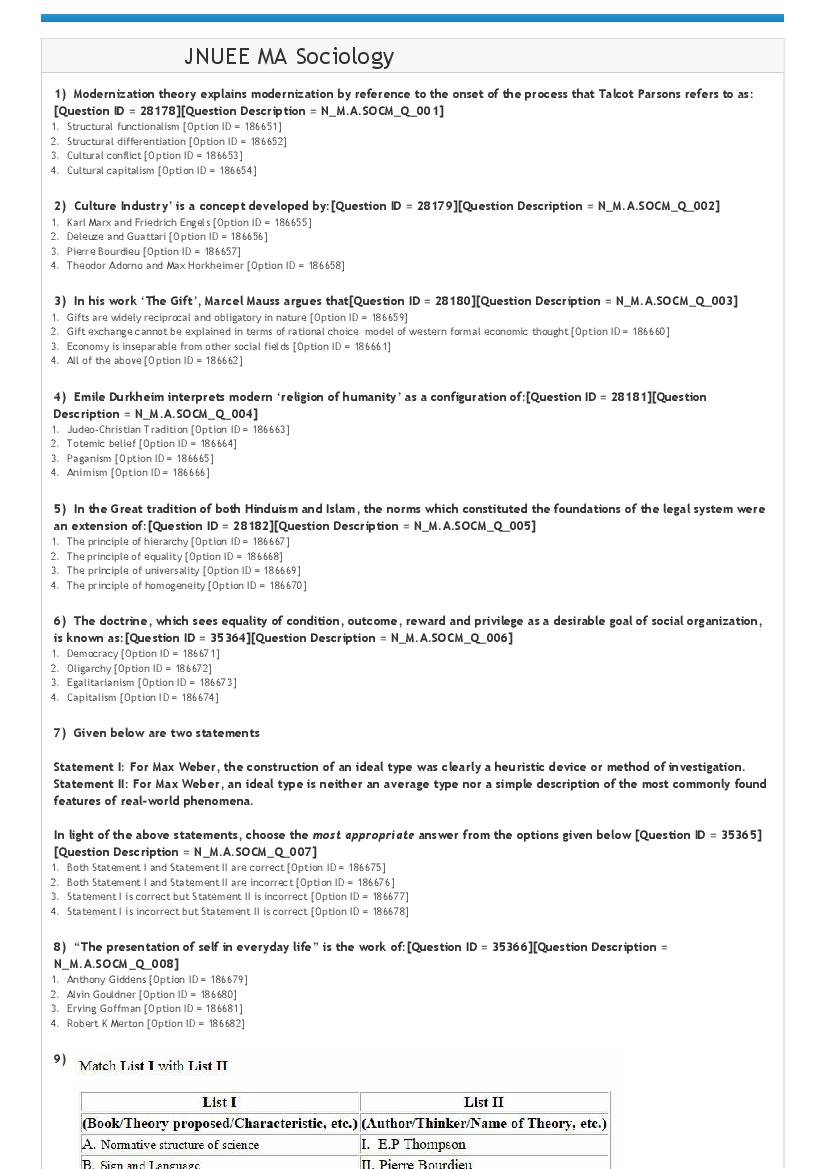 JNUEE 2021 Question Paper MA Sociology - Page 1