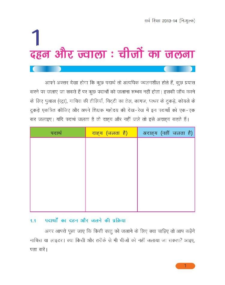 Bihar Board Class 8 Science TextBook