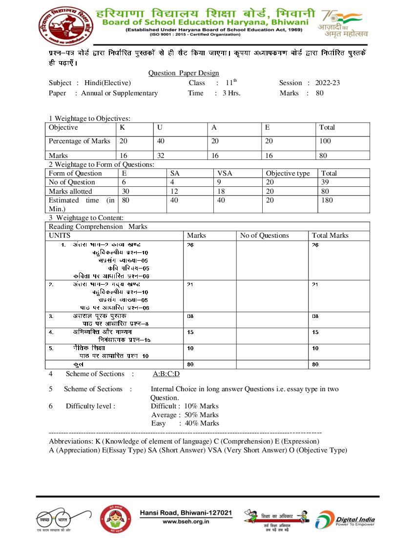 HBSE Class 11 Question Paper Design 2023 Hindi Elective - Page 1