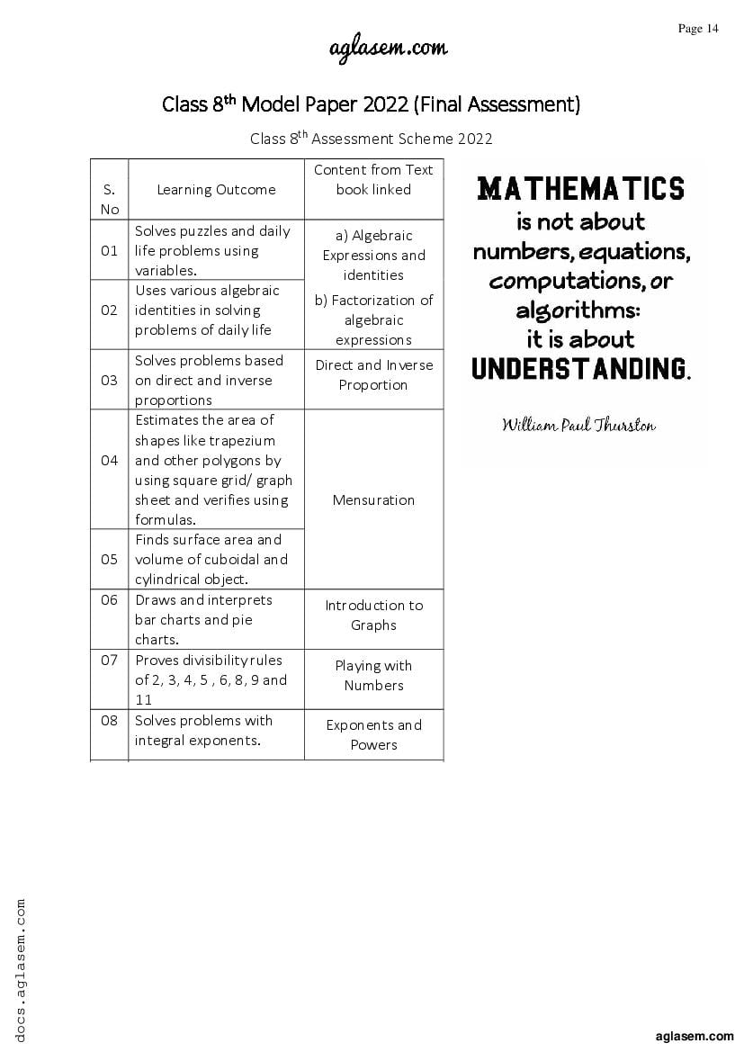 JKBOSE 8th Class Model Paper 2023 Maths - Page 1