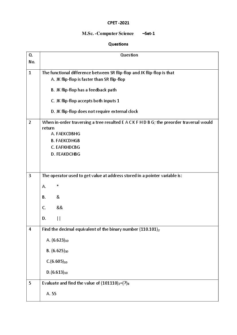 Odisha CPET 2021 Question Paper Computer Science - Page 1