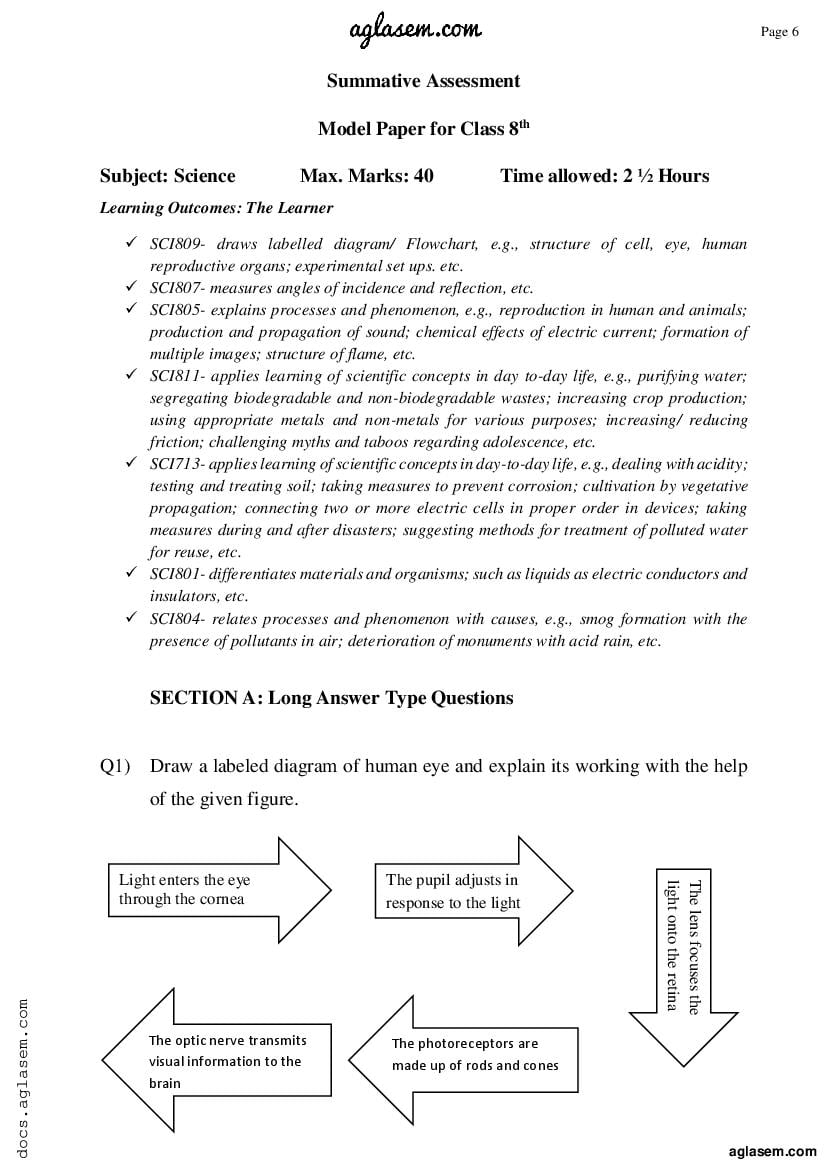 JKBOSE 8th Class Model Paper 2023 Science - Page 1