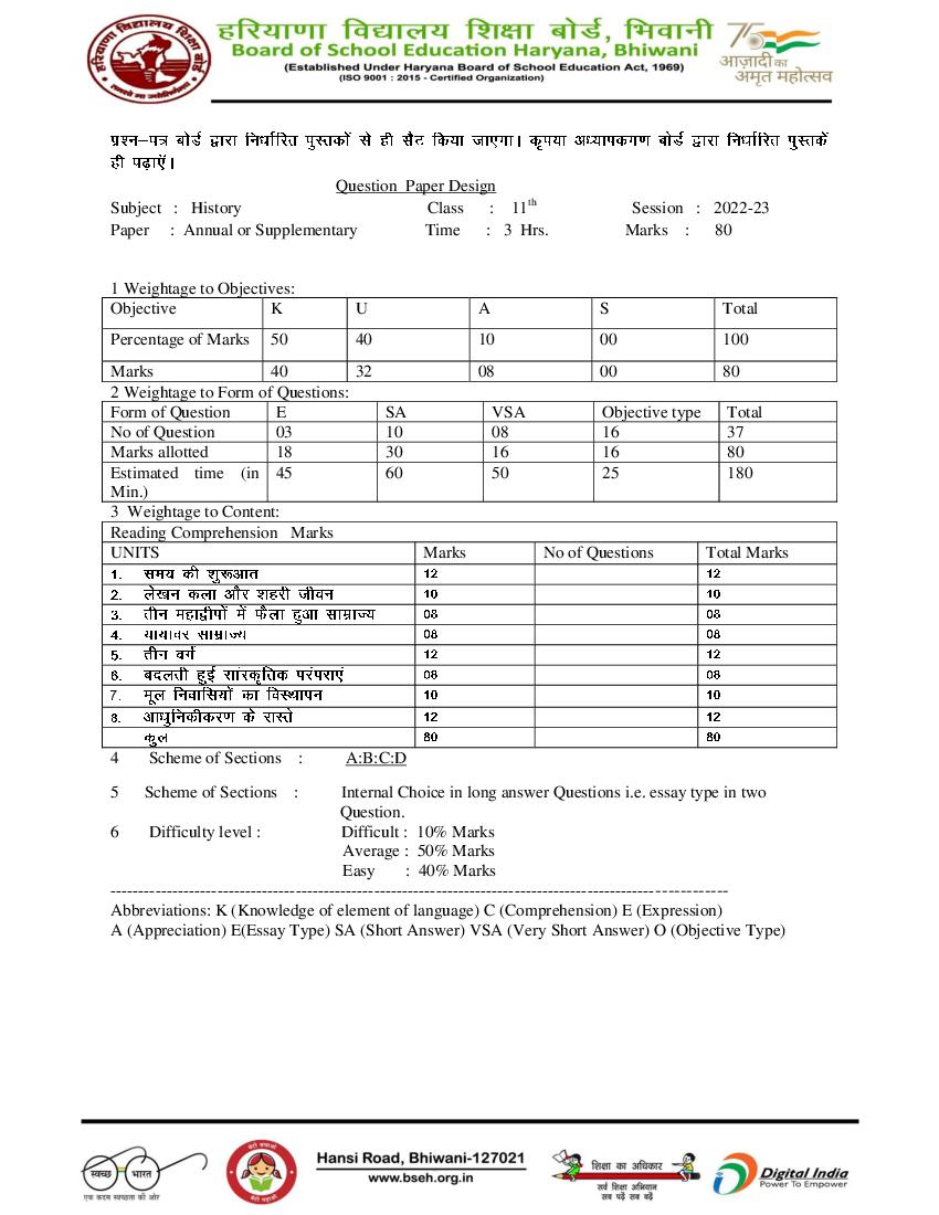 HBSE Class 11 Question Paper Design 2023 History - Page 1