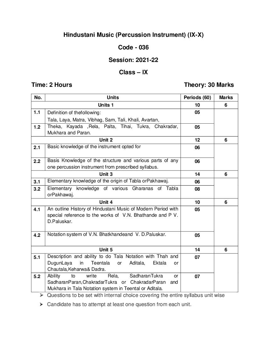 CBSE Class 9 Hindustani Music Percussion Syllabus 2021-22 - Page 1 of 3