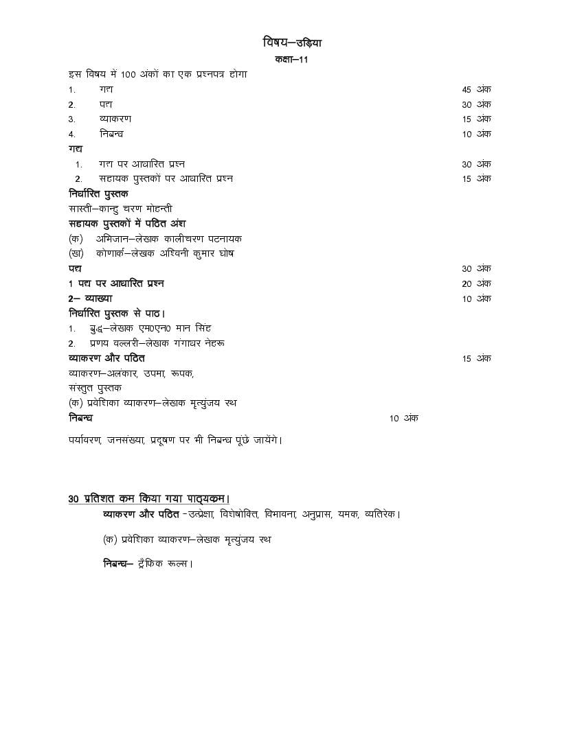 UP Board Class 11 Syllabus 2023 Odia