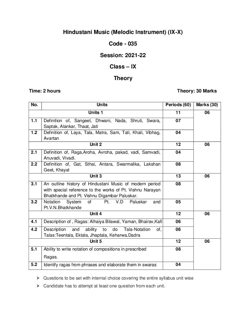 CBSE Class 9 Hindustani Music Melodic Syllabus 2021-22 - Page 1 of 3