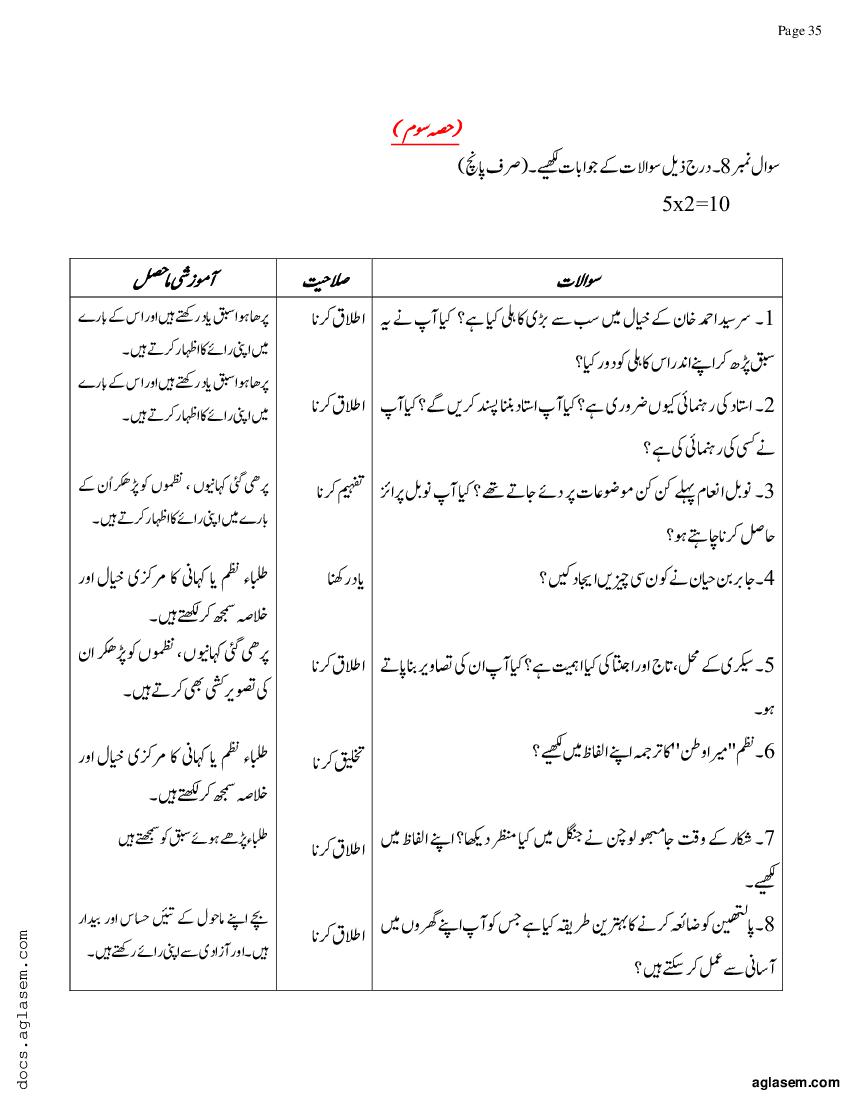 JKBOSE 8th Urdu Model Paper 2024 PDF NCERT Expert JKBOSE 8th Urdu Model Paper 2024 PDF NCERT Expert