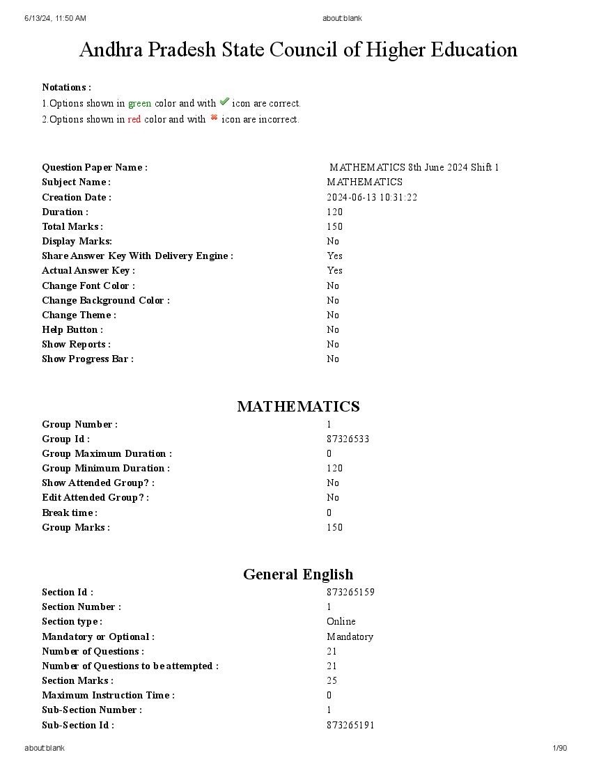 AP EdCET 2024 Question Paper PDF with Answers (8 June 2024)