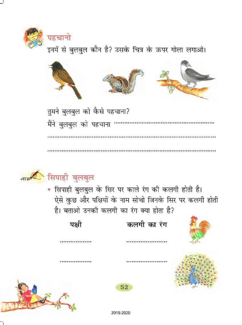 hindi book class 9 chapter 2