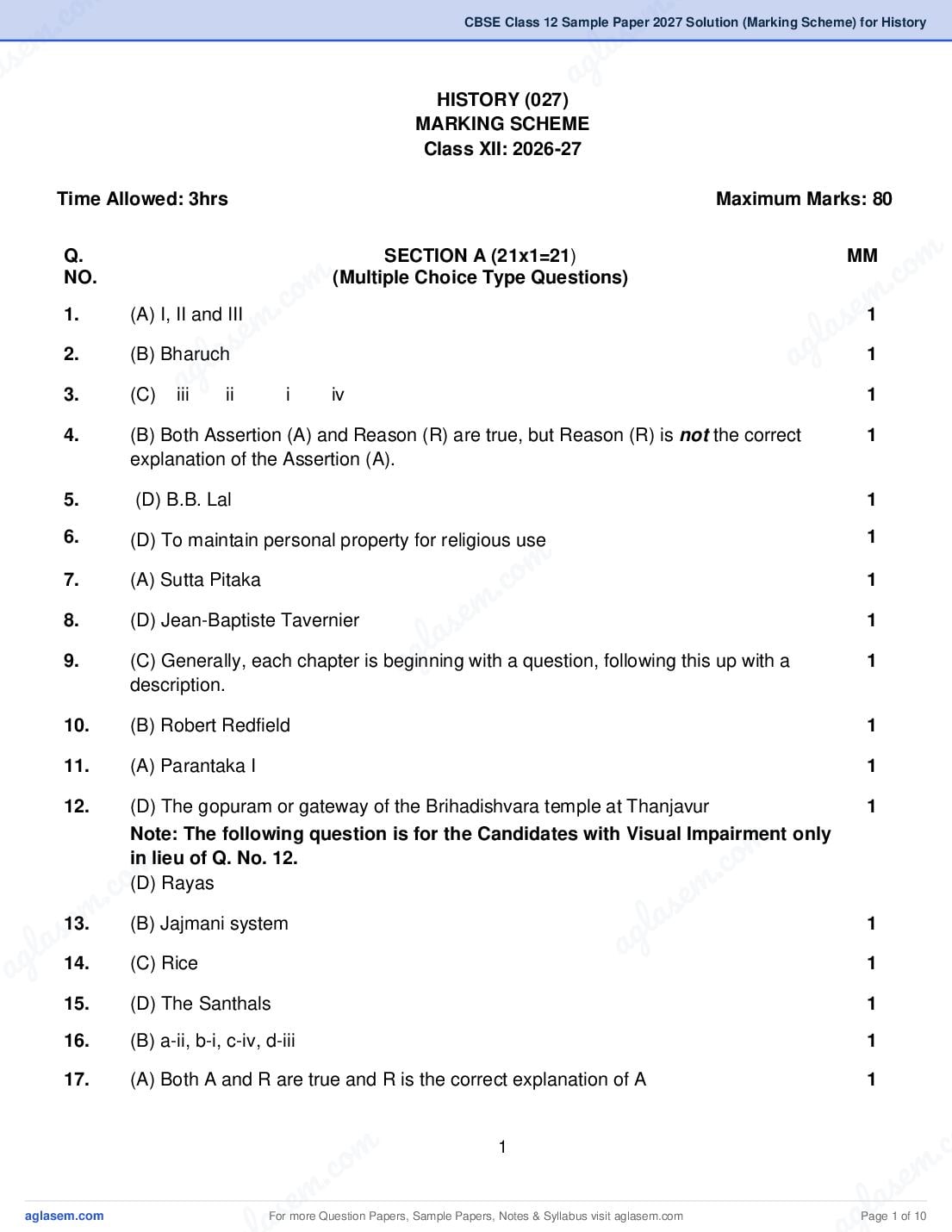 CBSE Class 12 Sample Paper 2027 Solution (Marking Scheme) for History - Page 1 of 10
