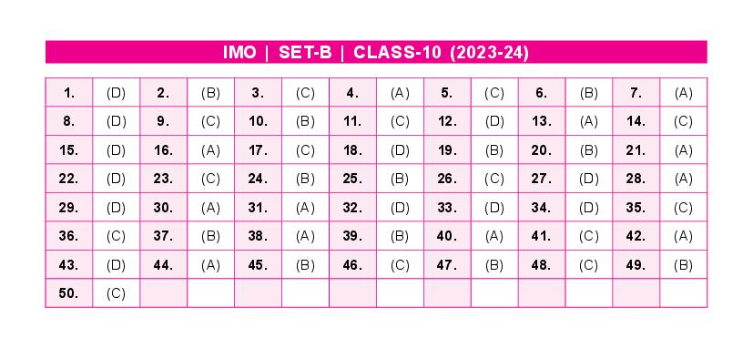 SOF IMO 2024 Answer Key Class 10 Set-B - Page 1