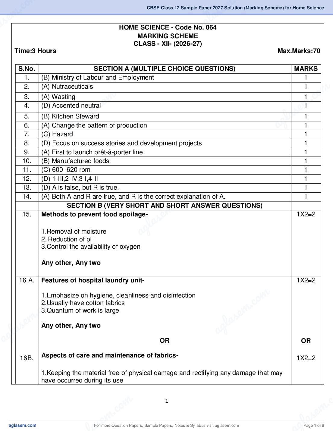 CBSE Class 12 Sample Paper 2027 Solution (Marking Scheme) for Home Science - Page 1 of 8
