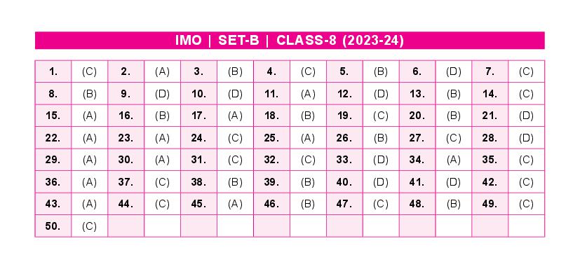 SOF IMO 2024 Answer Key Class 8 Set-B - Page 1