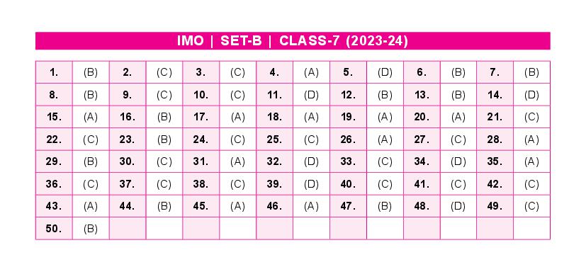 SOF IMO 2024 Answer Key Class 7 Set-B - Page 1