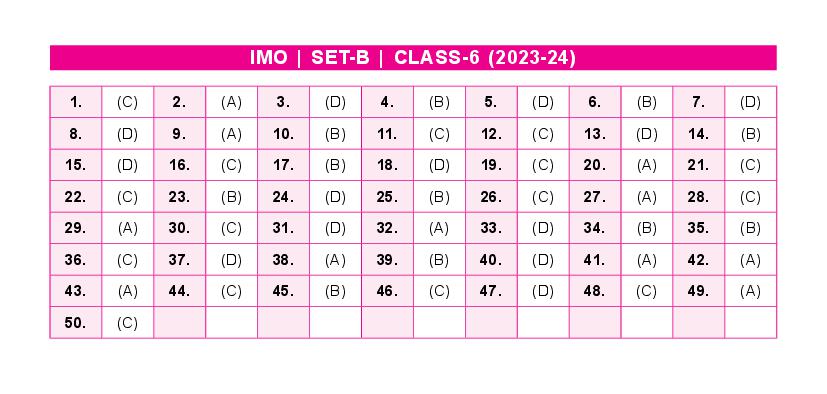 SOF IMO 2024 Answer Key Class 6 Set-B - Page 1