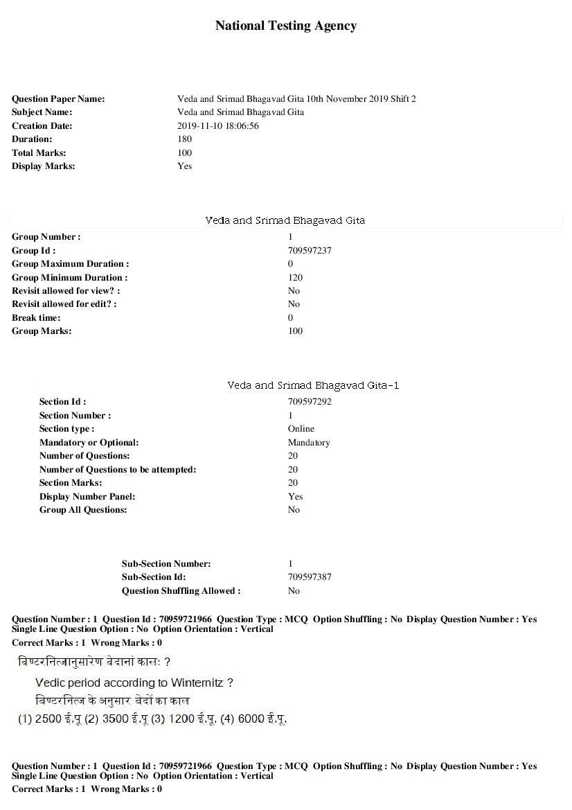 SWAYAM 2019 Question Paper Veda and Srimad Bhagavad Gita - Page 1 of 20