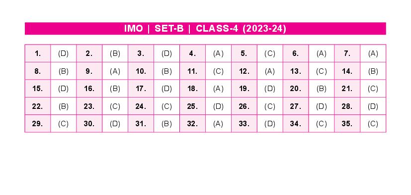 SOF IMO 2024 Answer Key Class 4 Set-B - Page 1