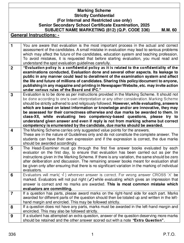 CBSE Class 12 Question Paper 2025 Solution Marketing - Page 1