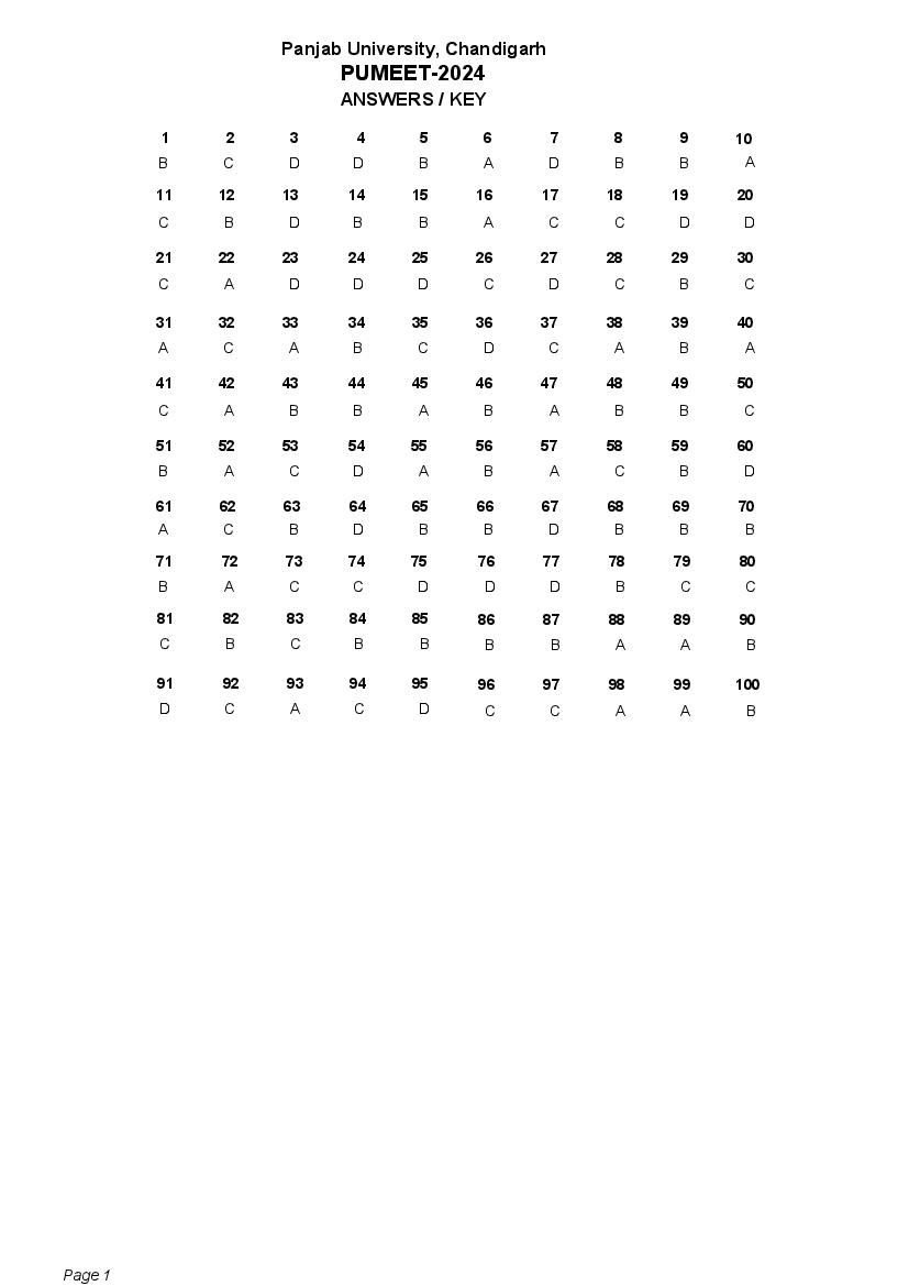 PUMEET 2024 Answer Key - Page 1