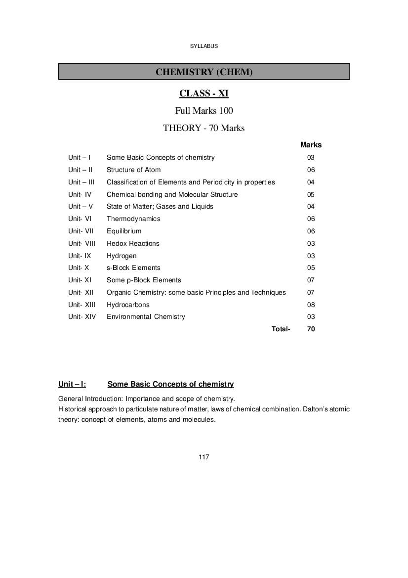 WBCHSE Class 11 Syllabus for Chemistry - Page 1
