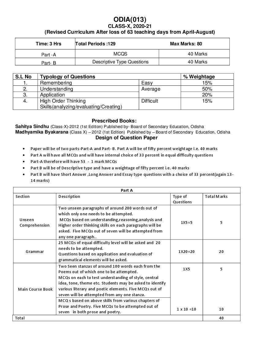 CBSE Class 10 Odia Syllabus 2020-21 - Page 1