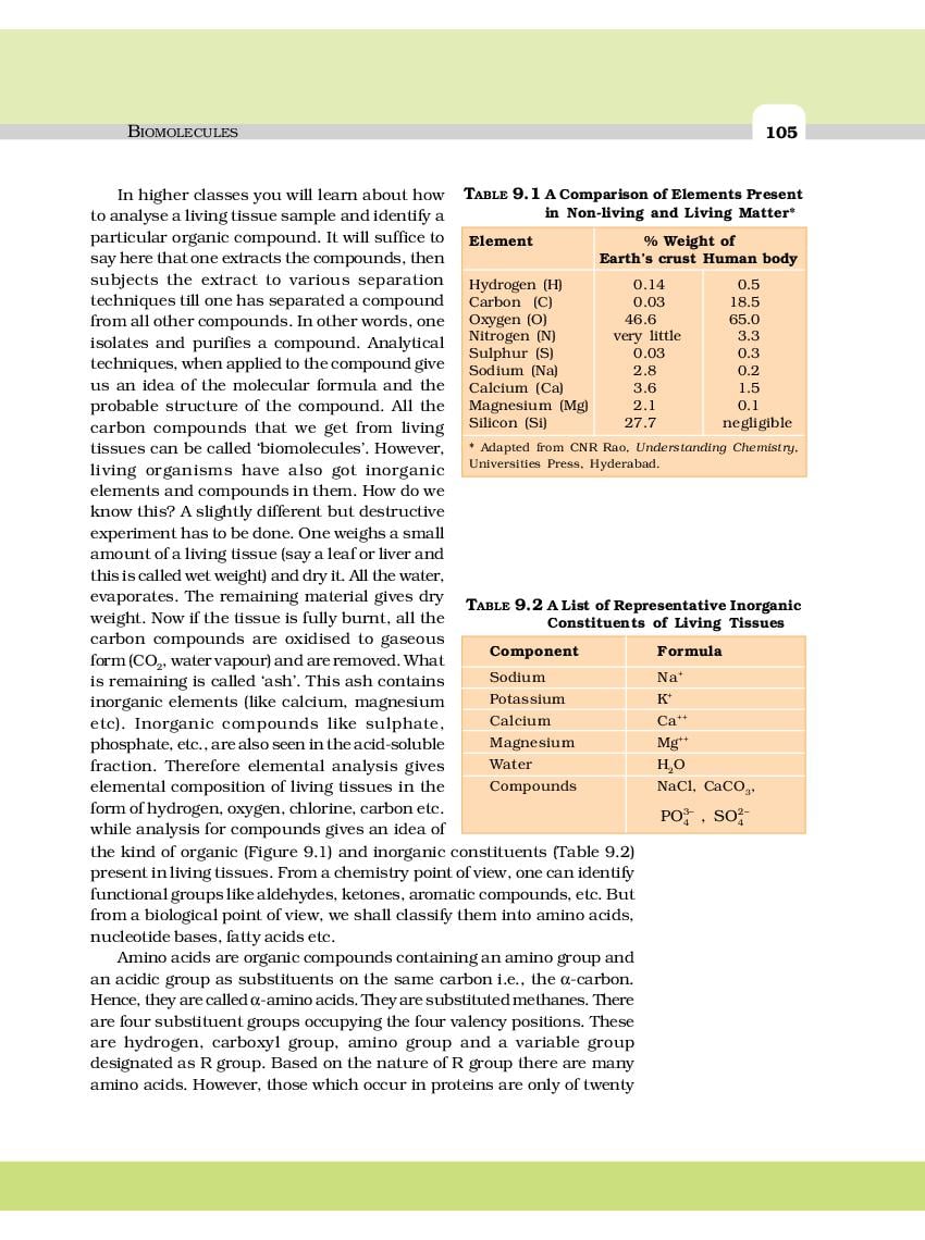 NCERT Book Class 11 Biology Chapter 9 Biomolecules (PDF)