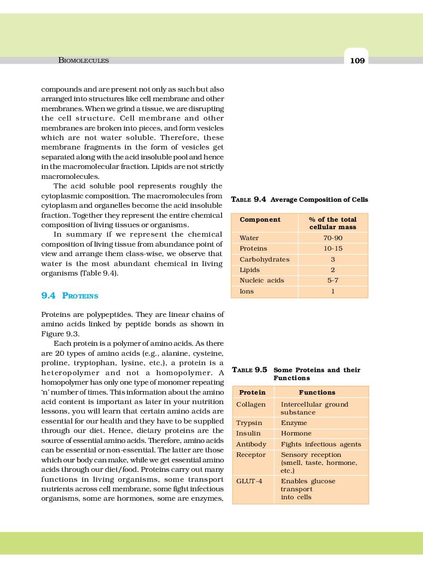 ncert-book-class-11-biology-chapter-9-biomolecules-aglasem-schools