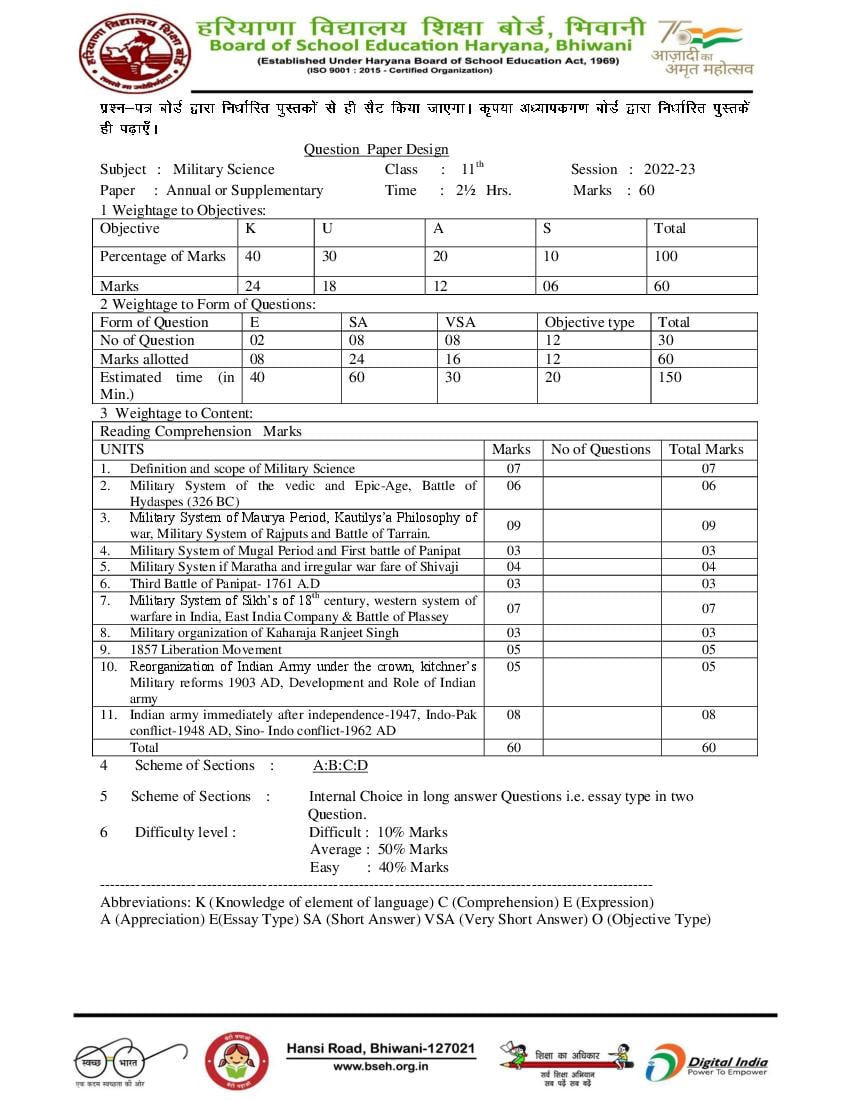 HBSE Class 11 Question Paper Design 2023 Military Science - Page 1