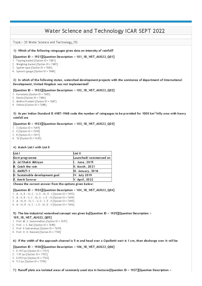 ICAR AIEEA PG 2022 Question Paper Water Science and Technology - Page 1