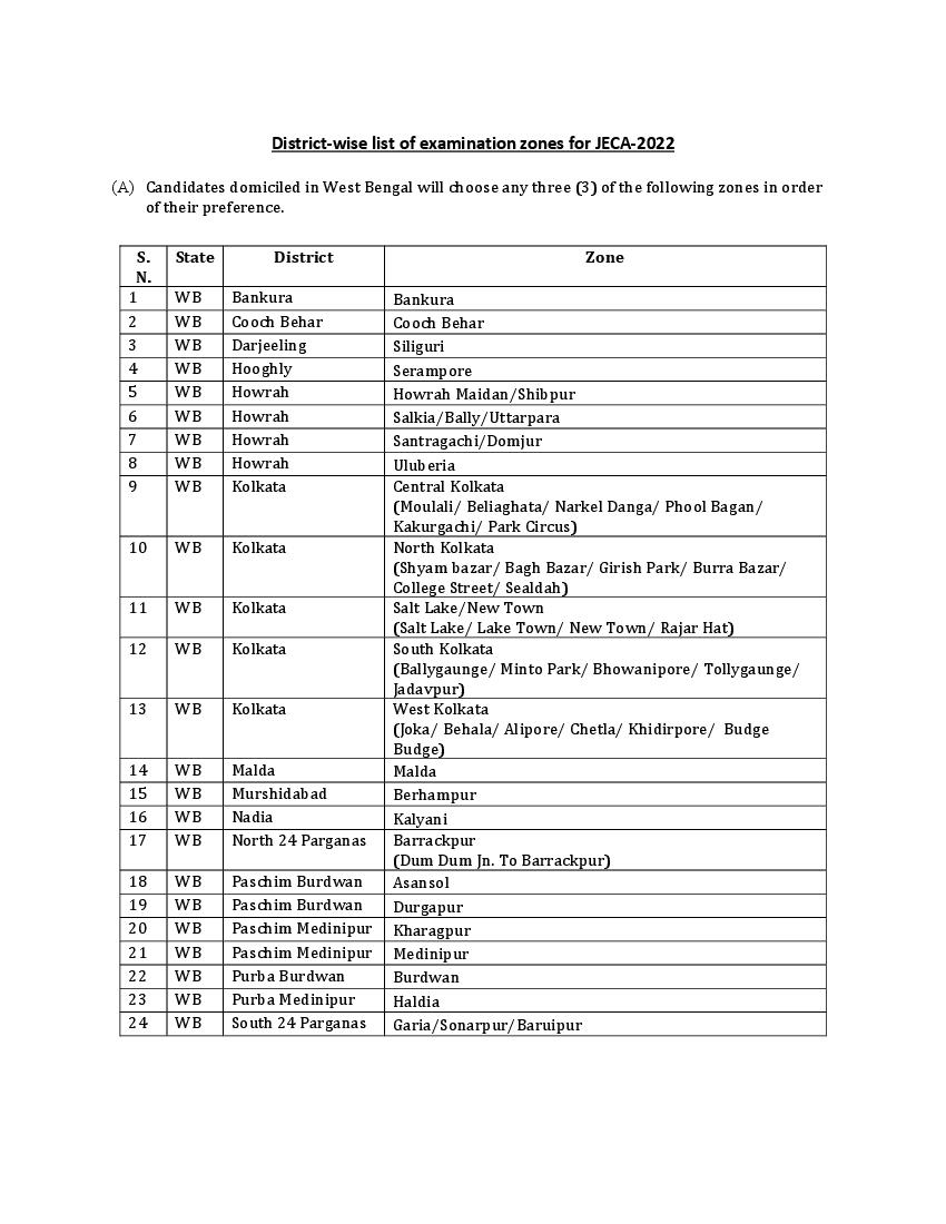 WB JECA 2022 Exam Zones - Page 1