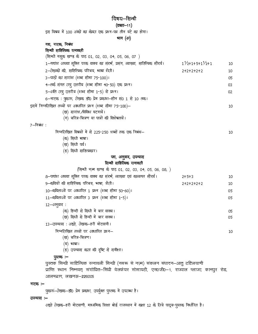 UP Board Class 11 Syllabus 2023 Sindhi - Page 1