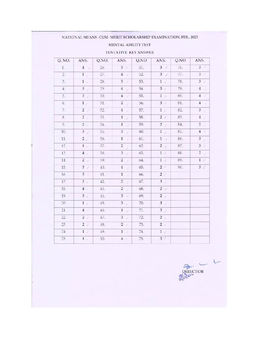 Tamil Nadu NMMS 2022 Answer Key - Page 1 of 2