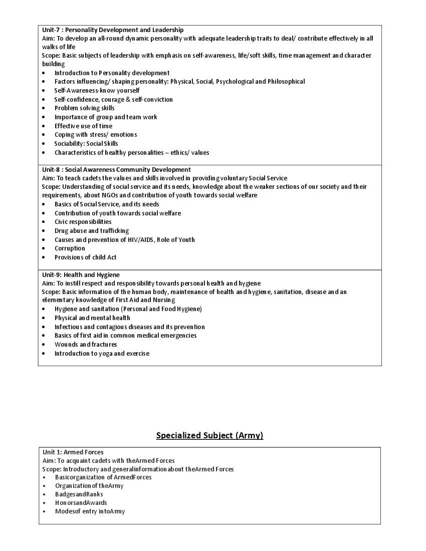 Cbse Class 9 Syllabus 2022 23 Ncc Term 1 Term 2 6948