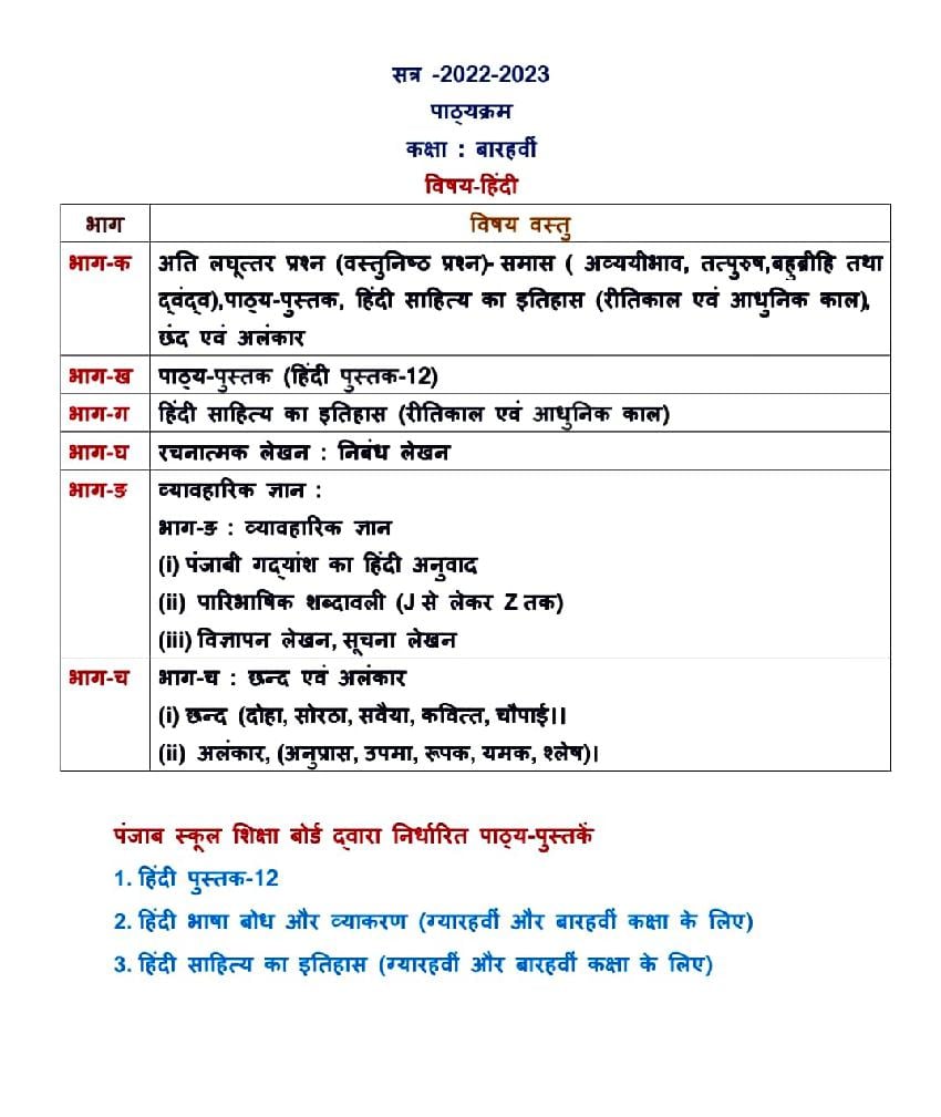 PSEB 12th Class Syllabus 2023 Hindi Elective - Page 1