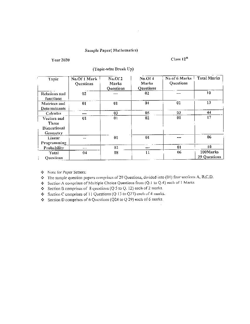 JKBOSE Class 12 Model Question Paper 2021 for Mathematics - Page 1