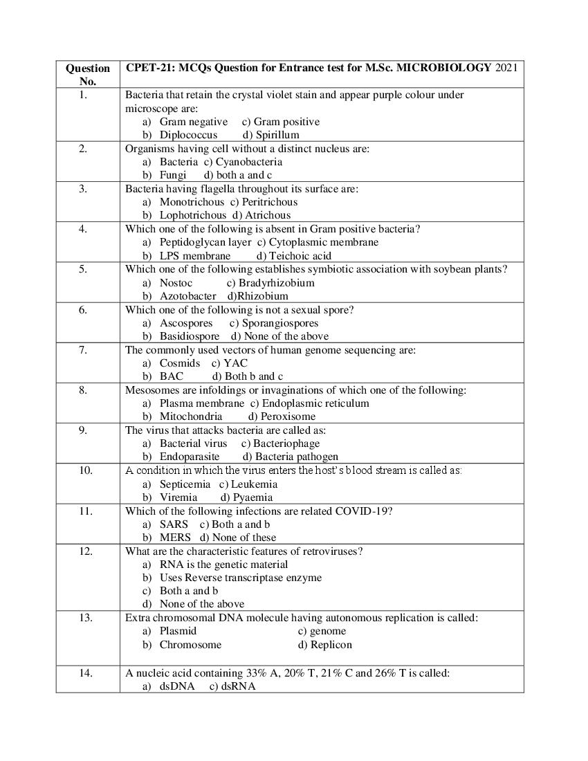 Odisha CPET 2021 Question Paper Microbiology - Page 1