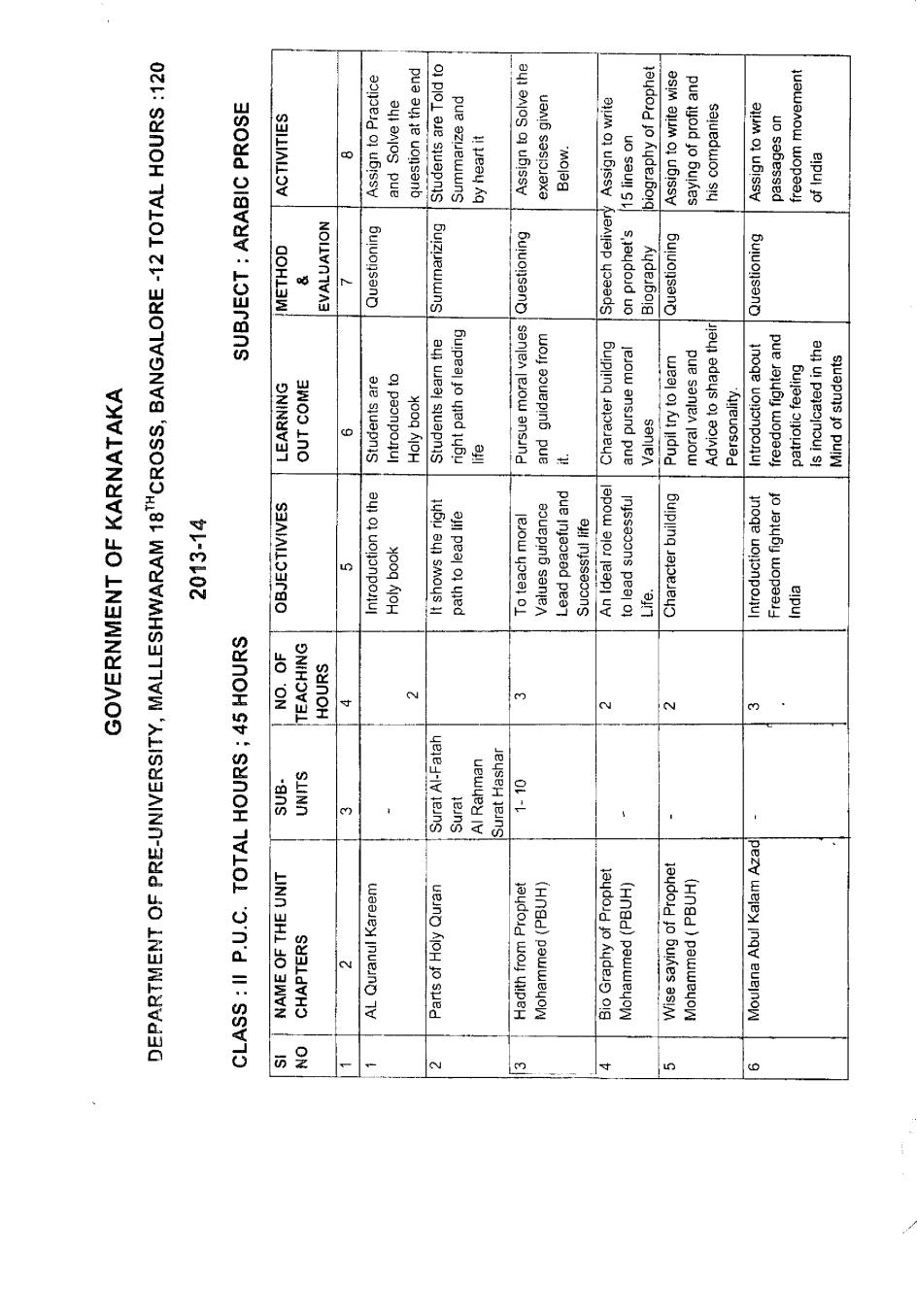 2nd PUC Syllabus for Arabic - Page 1