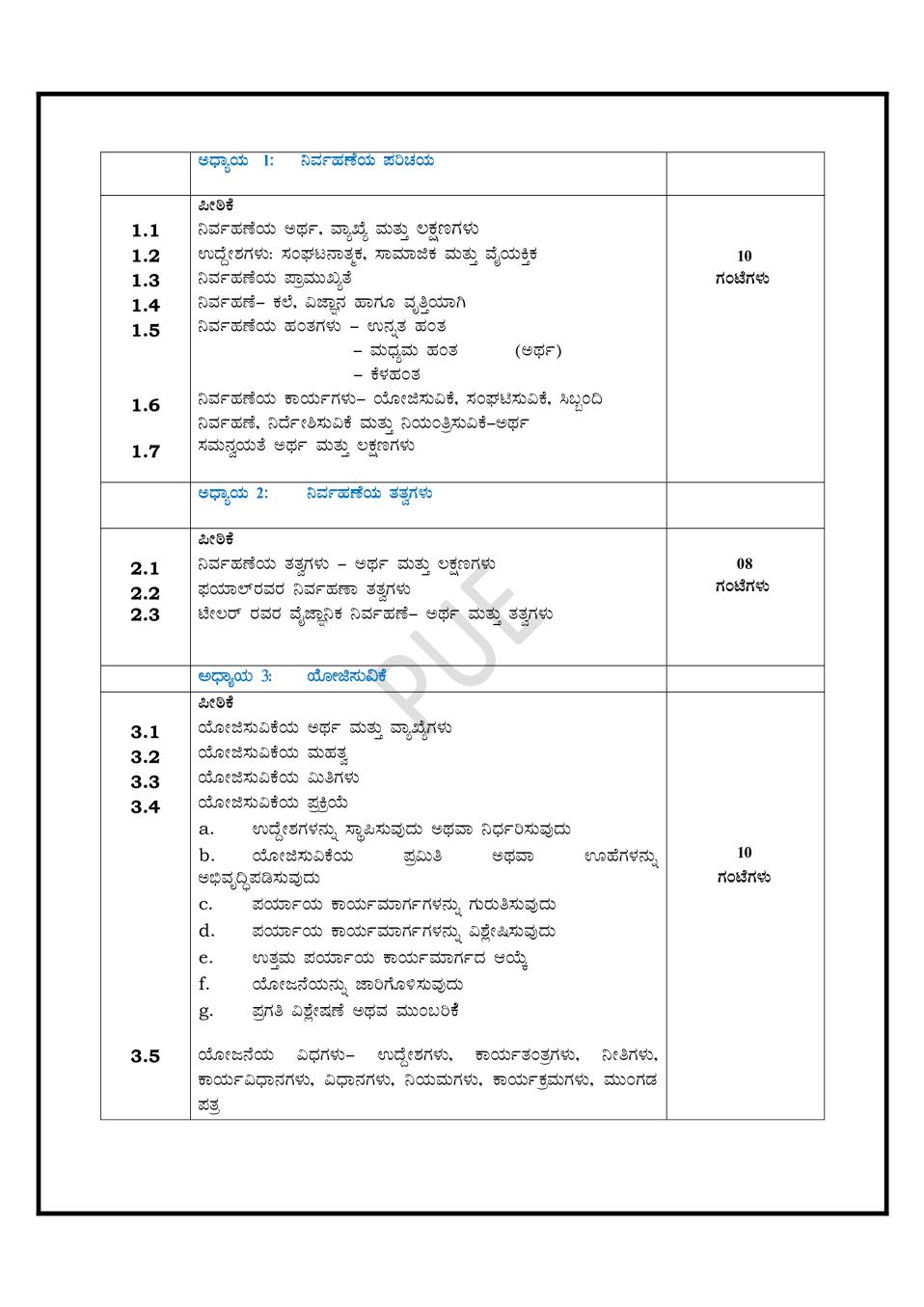2nd PUC Syllabus for Business Studies - Page 1