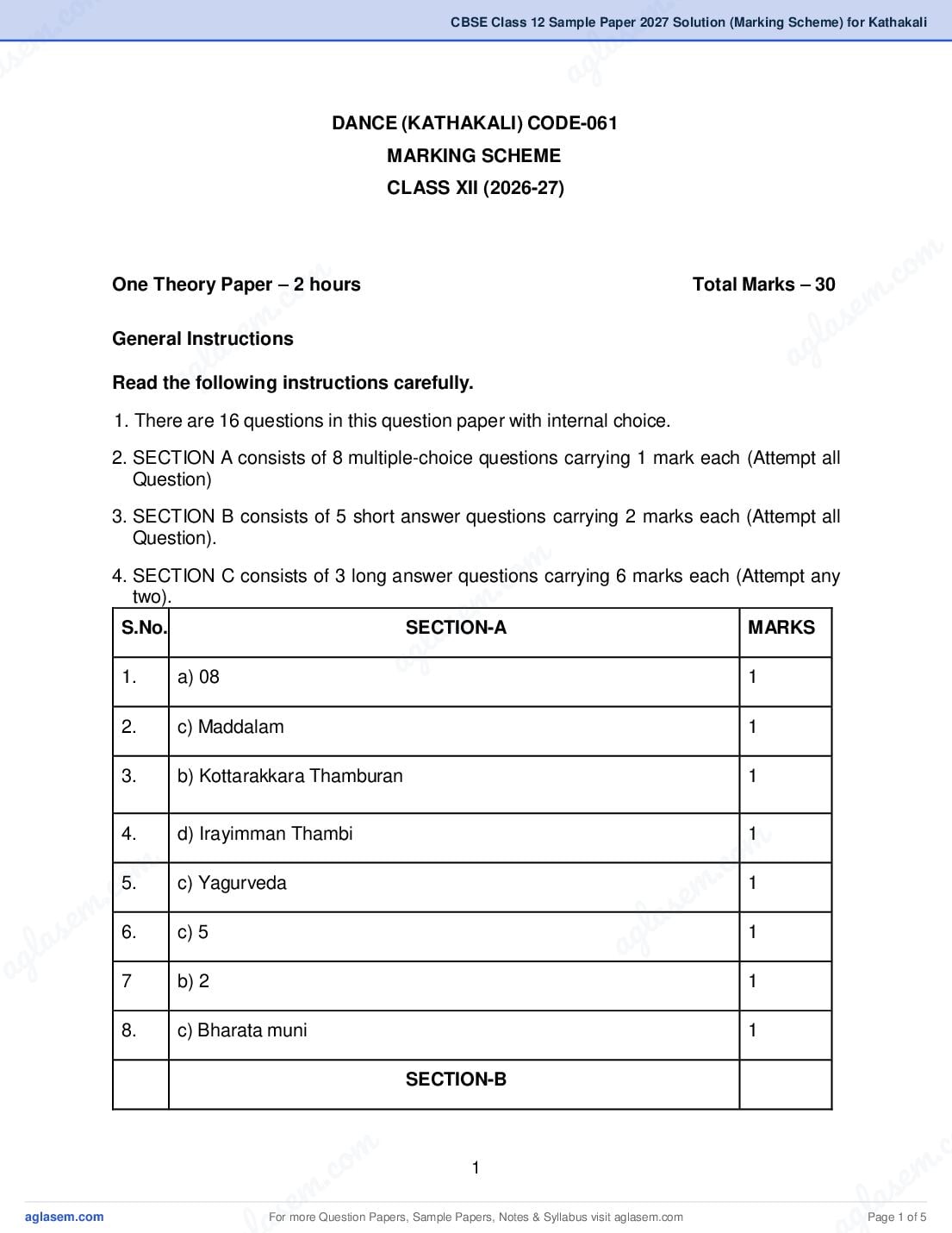 CBSE Class 12 Sample Paper 2027 Solution (Marking Scheme) for Kathakali - Page 1 of 5